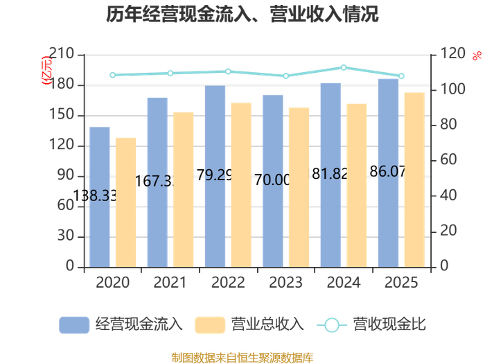 旭升集团:2025年净利润同比下降12.28% 拟每股派0.16元