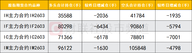凯美特气跌6.68%，龙虎榜上机构买入166.72万元，卖出1373.69万元