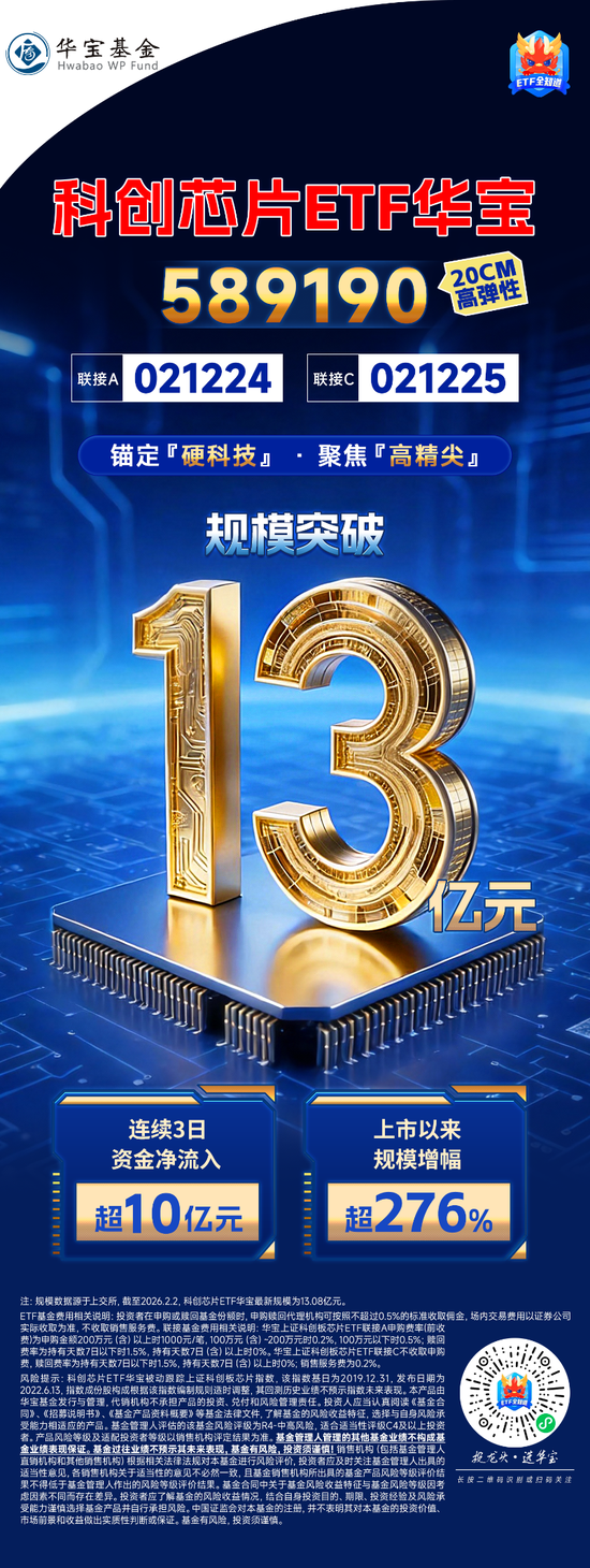 华自科技(300490.SZ)：2026年一季度归母净利润8301.69万元，同比增加215.81%