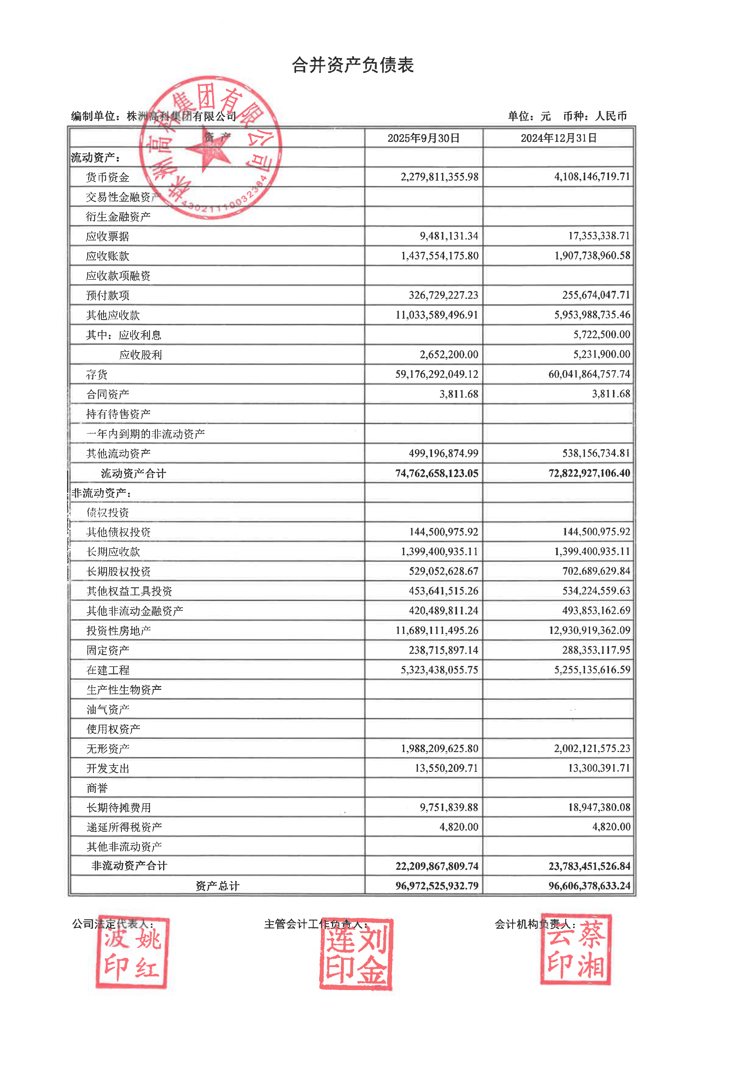 华东重机（002685）2025年年报简析：净利润同比下降45.77%，应收账款上升