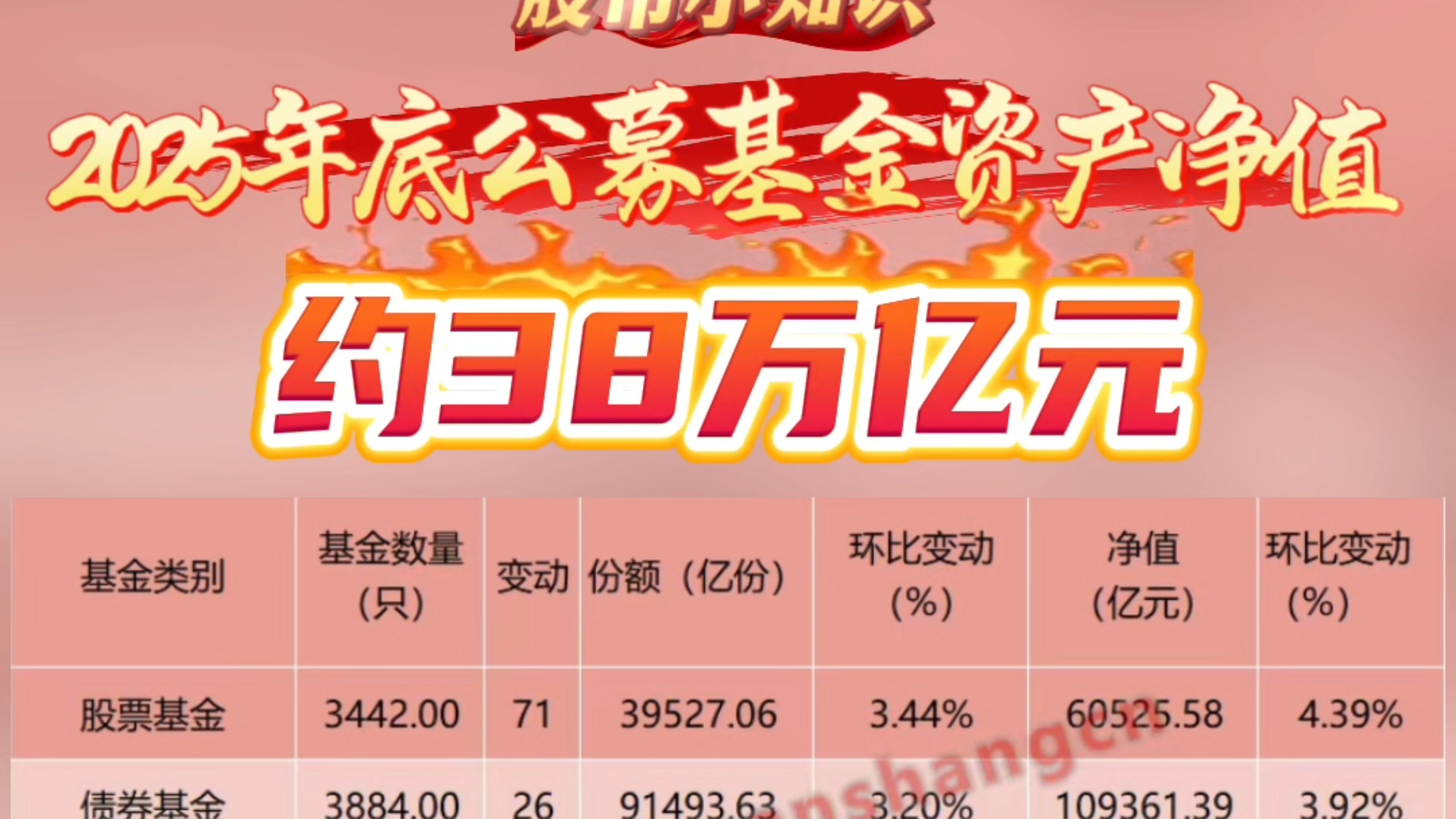 山煤国际：2025年净利润同比下降48.58% 拟10派3.55元