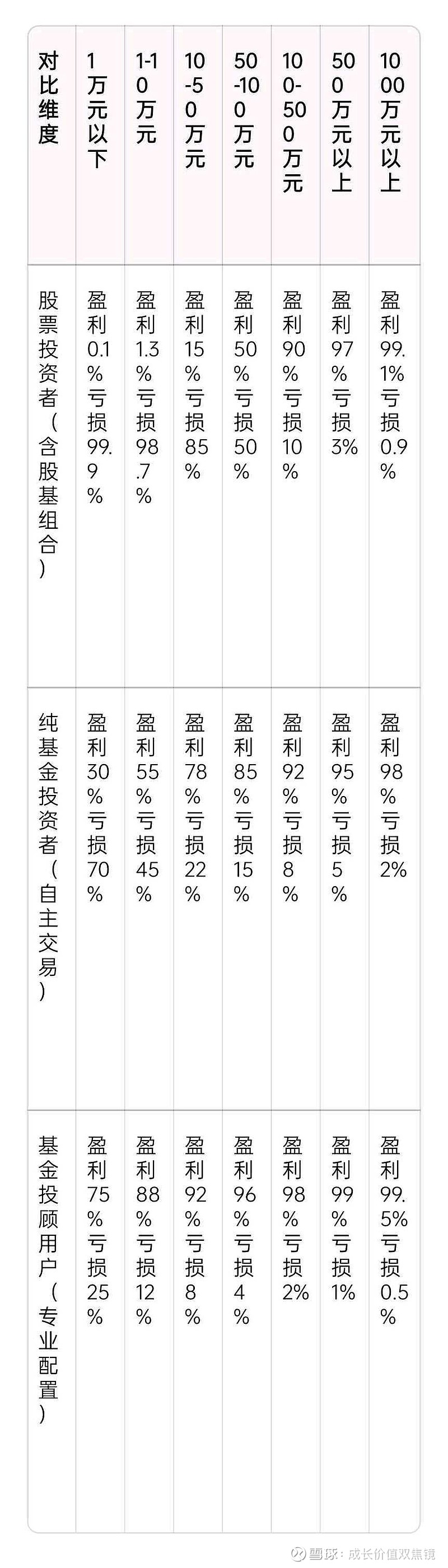 公元股份:2025年净利润同比下降67.19% 拟10派0.2元