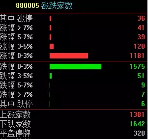 翔丰华龙虎榜数据(4月23日)