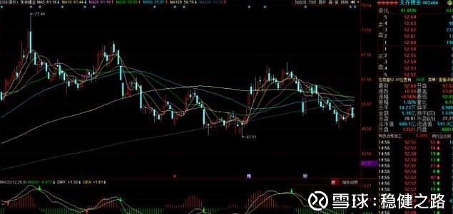 14股获融资净买入额超2亿元 大族激光居首