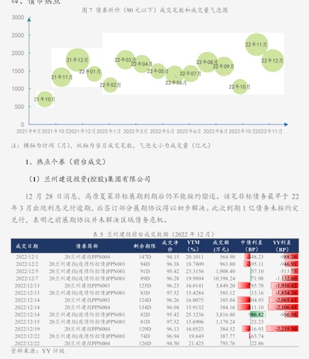 今年首批超长期特别国债发行结果出炉，票面利率2.2%