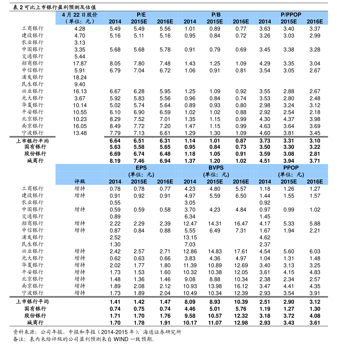 恒基达鑫：2026年第一季度净利润约1963万元，同比下降5.62%