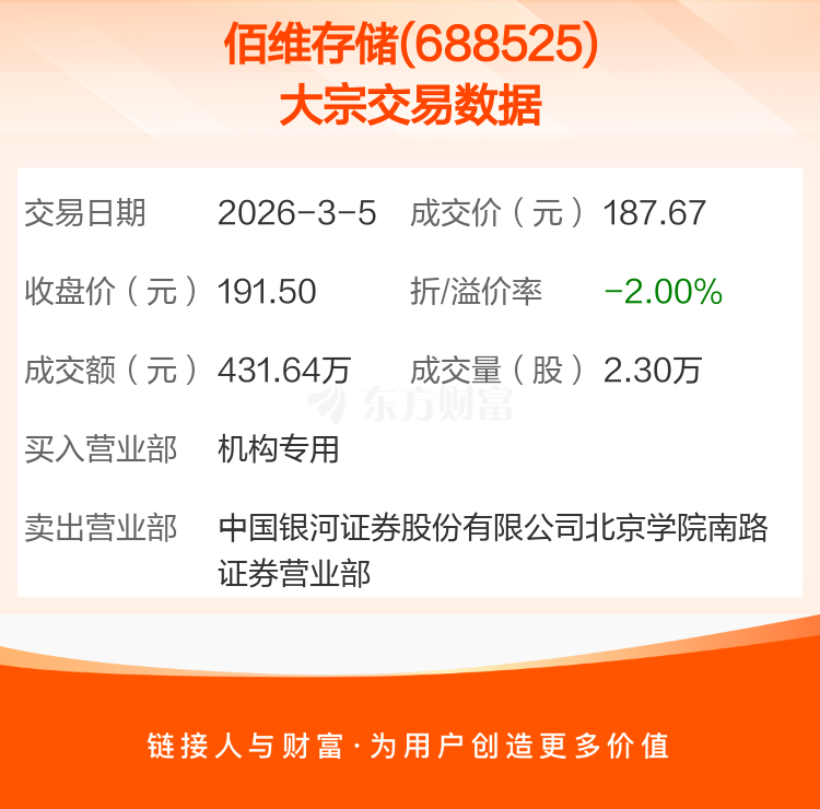 39.26亿主力资金净流入,化肥概念涨2.00%