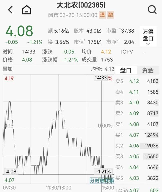 金晶科技：2025年亏损5.85亿元 同比由盈转亏