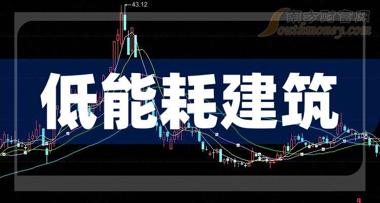 金晶科技：2025年亏损5.85亿元 同比由盈转亏