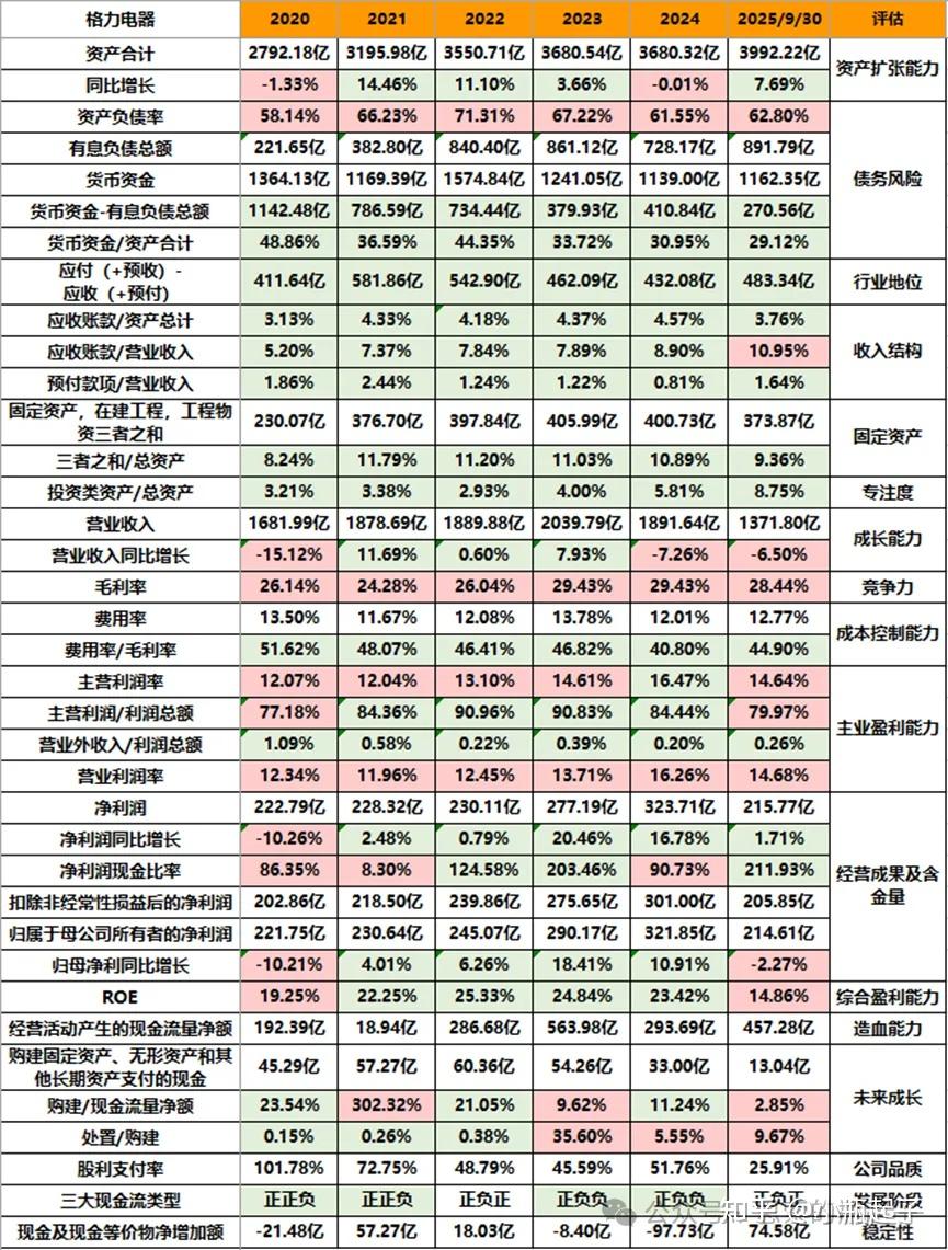 华强科技（688151）2026年一季报简析：营收净利润同比双双增长，盈利能力上升