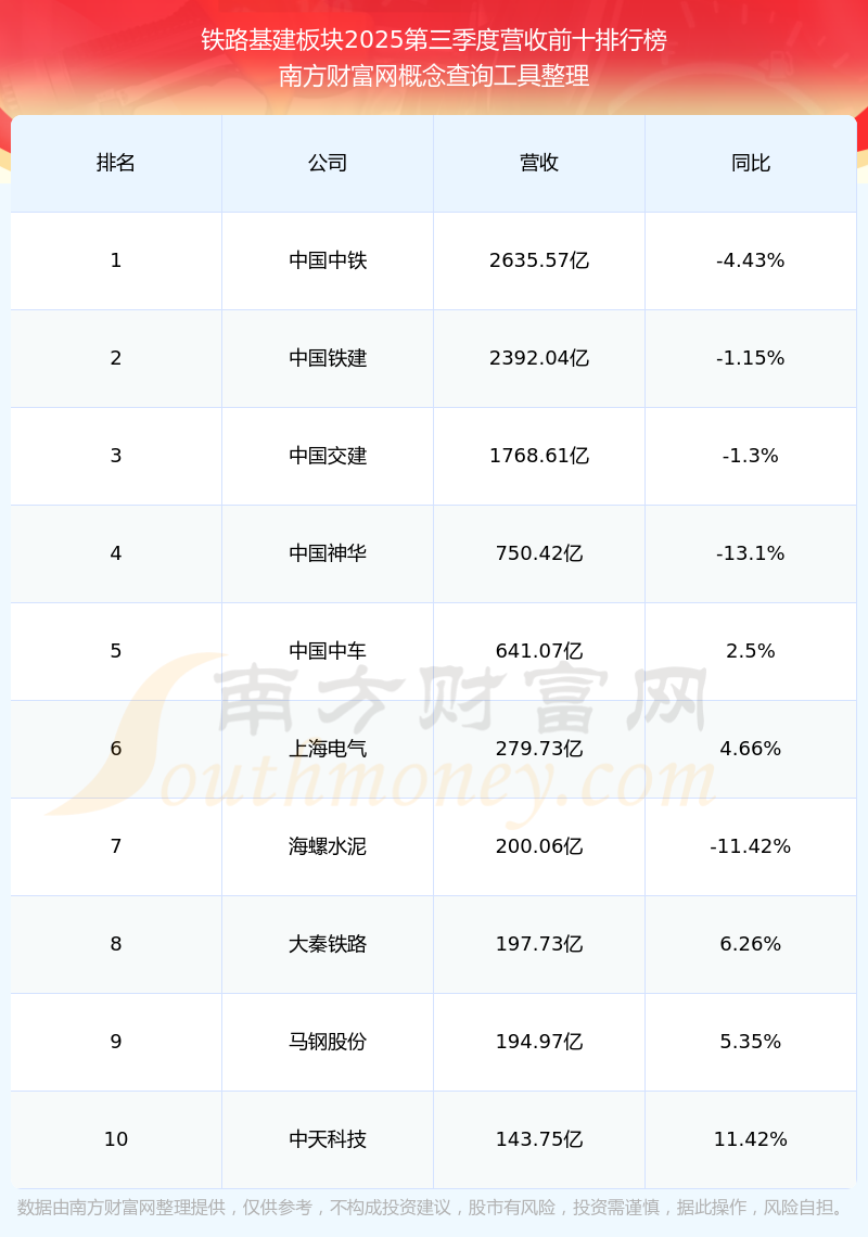 马钢股份（600808）2026年一季报简析：净利润同比增长129.4%，盈利能力上升