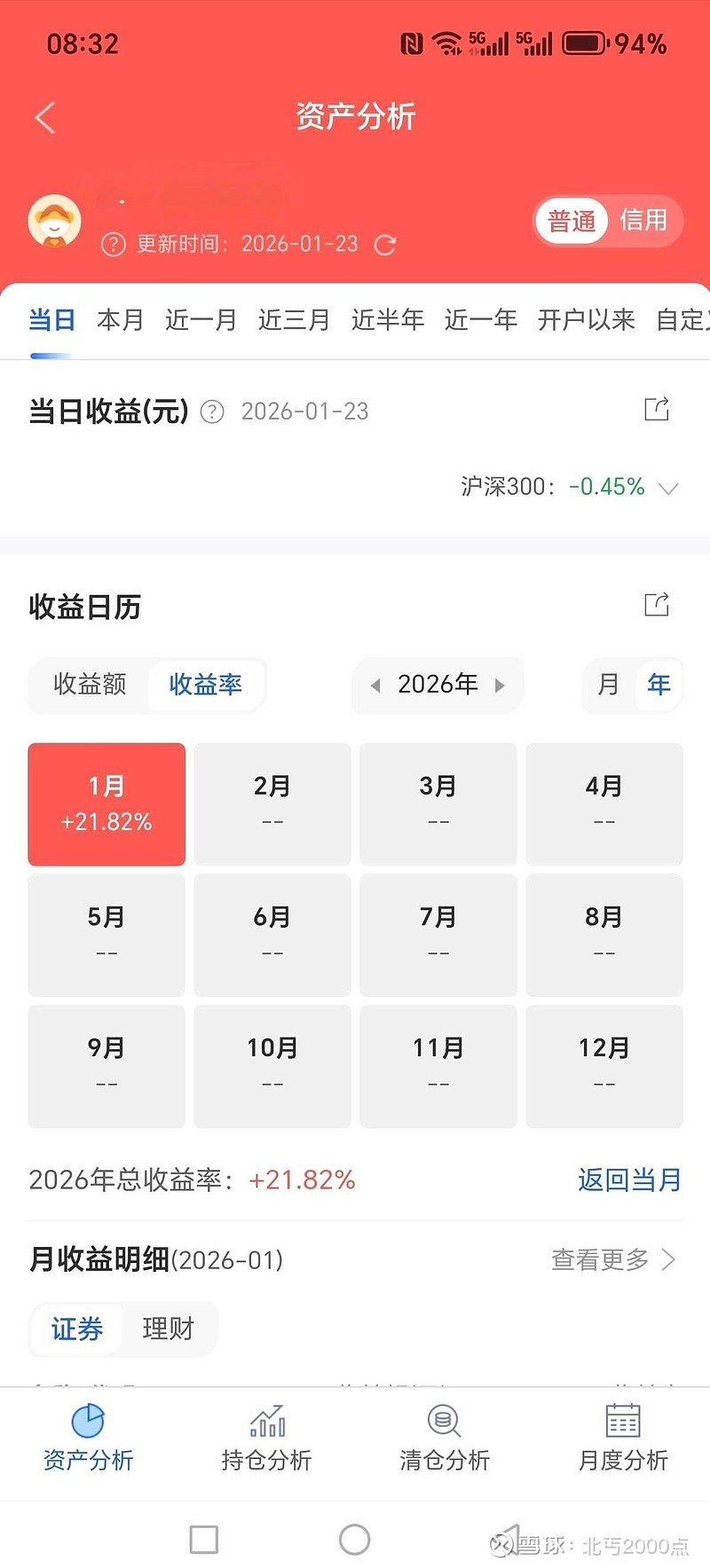 迅策：Token付费收入占比已突破5%