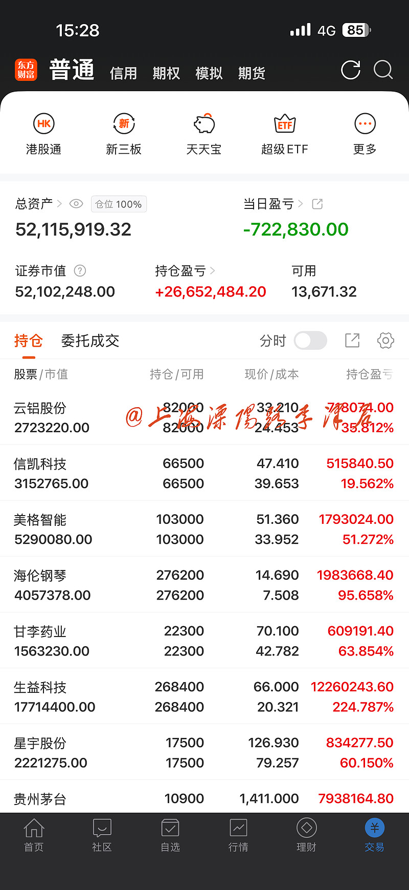 华兰疫苗：一季度净利润3736.57万元 同比增长14%