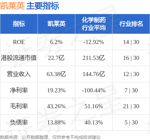 和顺电气：拟使用最高额度不超过2.5亿元的自有资金购买理财产品