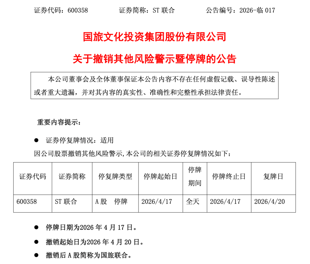 最新公告！这5只股票，明日停牌，实施退市风险警示！