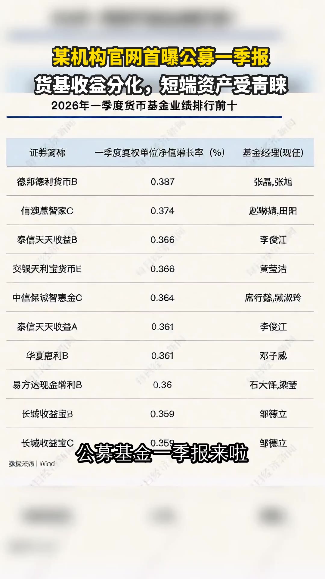 券商一季报分化明显!中信单季净利破百亿,财通、东北翻倍,这家骤降98%