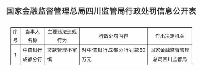 券商一季报分化明显!中信单季净利破百亿,财通、东北翻倍,这家骤降98%