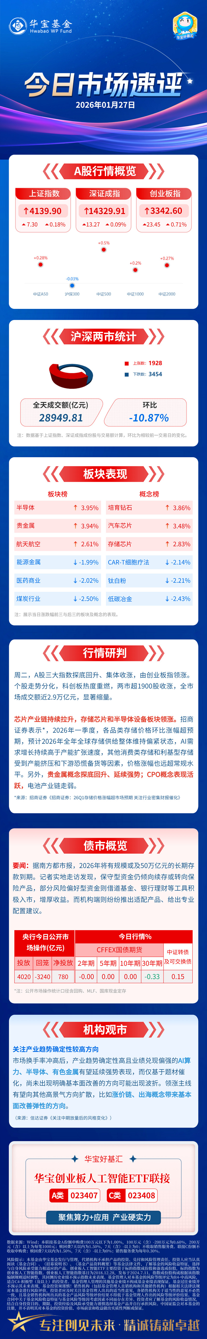 长华集团（605018）2026年一季报简析：营收净利润同比双双增长，盈利能力上升