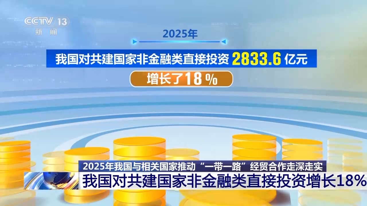 外资可参与国债期货交易，人民币国际化的重要环节
