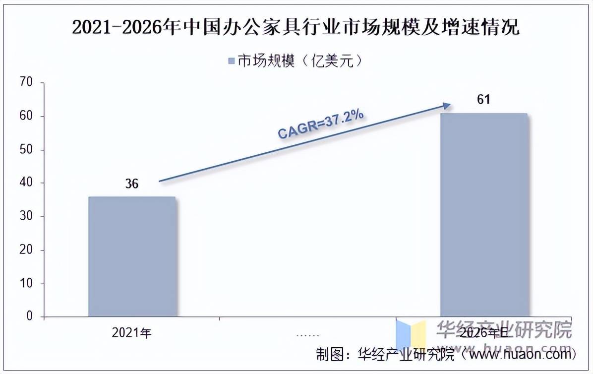 澳弘电子:2026年第一季度净利润约3310万元