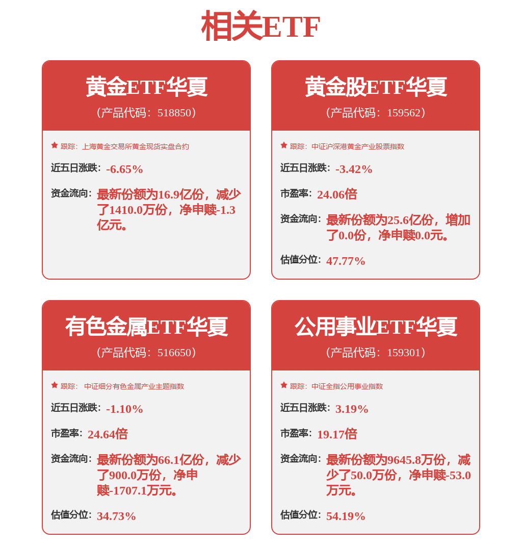 短期承压不改长期主线:中工国际“十五五”开局观察