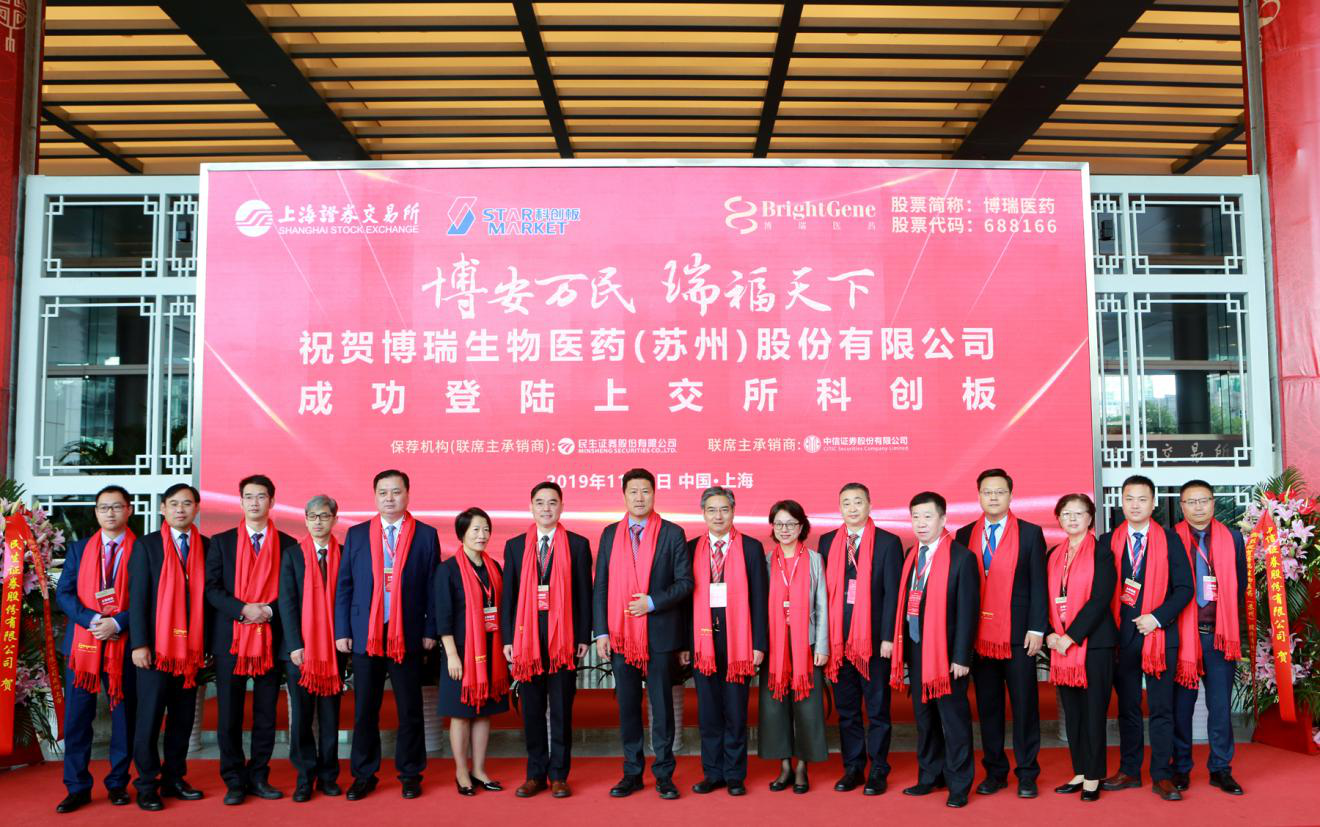 博瑞医药：关于提前赎回“博瑞转债”的公告