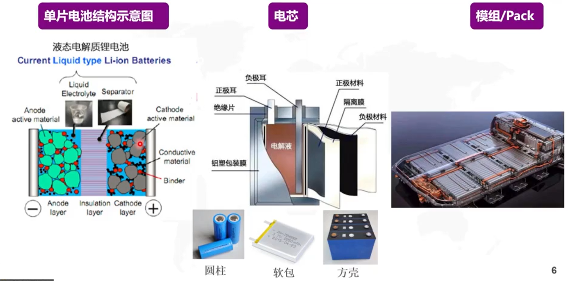 广东：“十五五”时期广东要重点攻关新构型eVTOL整机及电推进系统技术 探索火箭制造、火箭发射回收技术