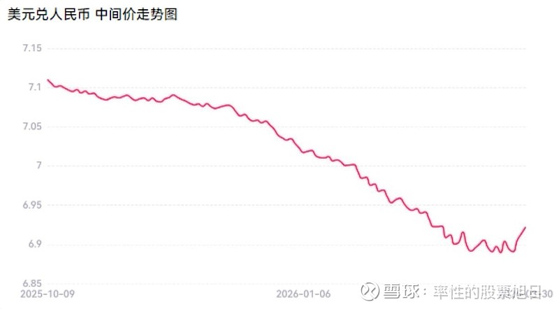 债市收盘|早盘快速走强后震荡，30年期国债收益率逼近2.24%