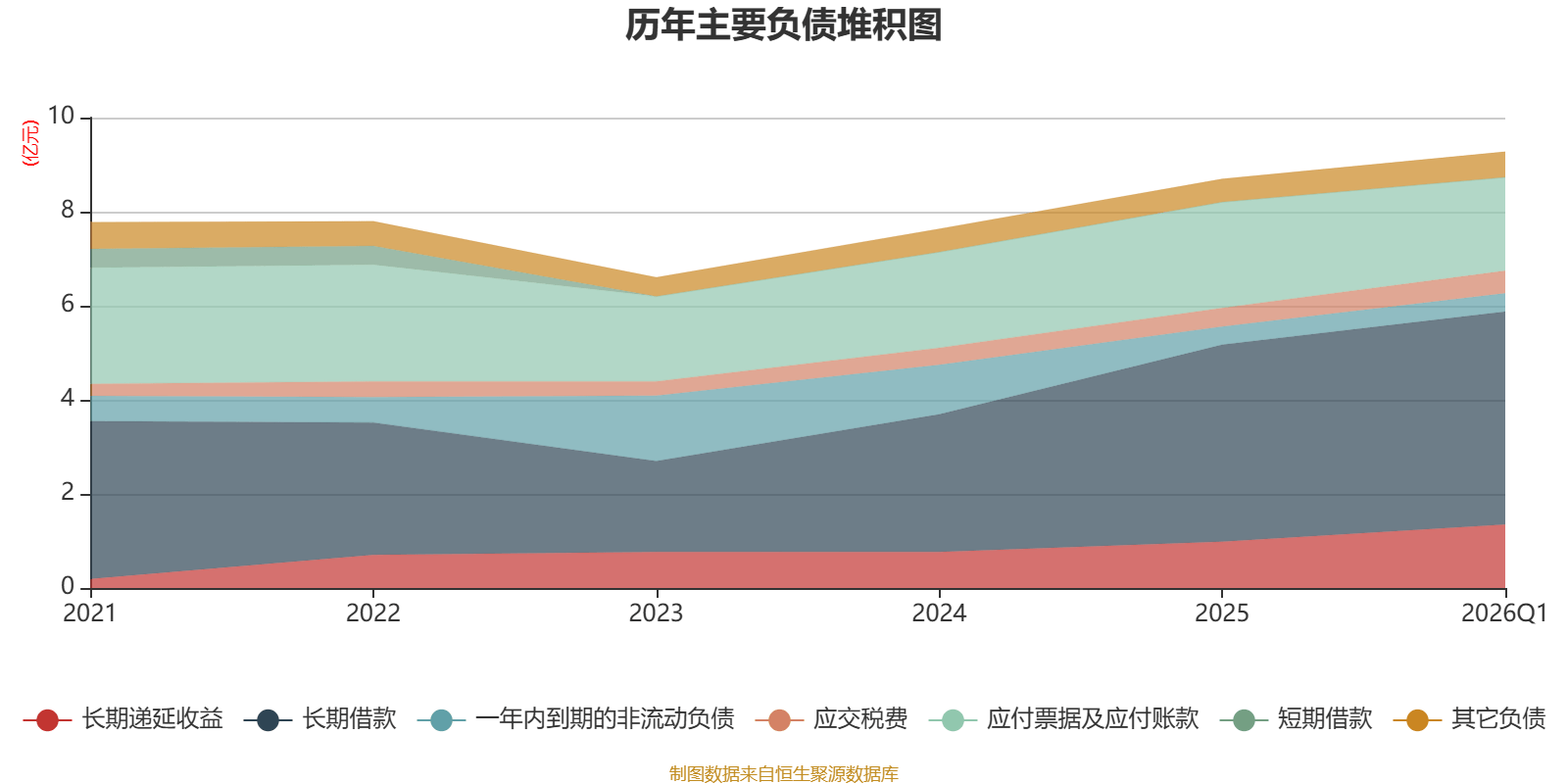 因赛集团：2026年第一季度净利润约1160万元，同比增加11.71%