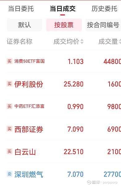 280只ETF获融资净买入 海富通中证短融ETF居首