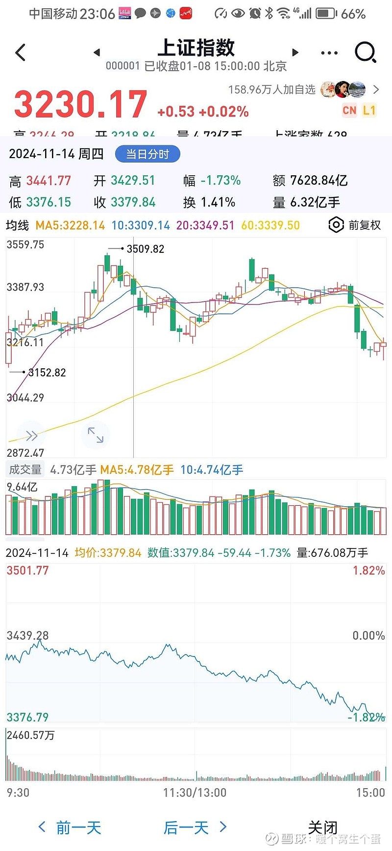 利欧股份2025年扭亏