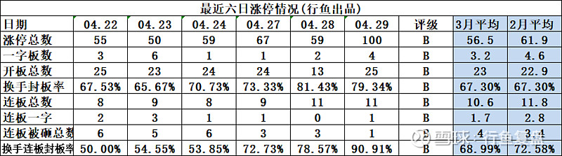 越剑智能振幅18.26%，上榜营业部合计净卖出1388.98万元