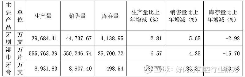 中国东航：一季度归母净利润16.33亿元 同比扭亏为盈