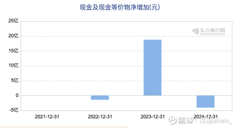 泛海控股：控股股东所持4.32亿股公司股份司法拍卖流拍