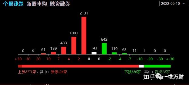 欧洲主要股指开盘下跌 法国CAC40指数跌1.33%