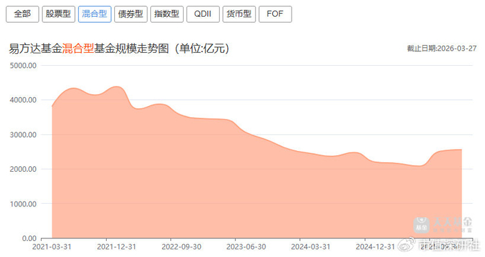 电科数字一季度净利润下滑近50%,经营与合规风险加剧