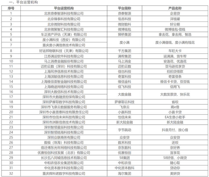 电科数字一季度净利润下滑近50%,经营与合规风险加剧