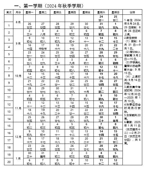 2025/26年度巴西粮食总产量可达3.56亿吨