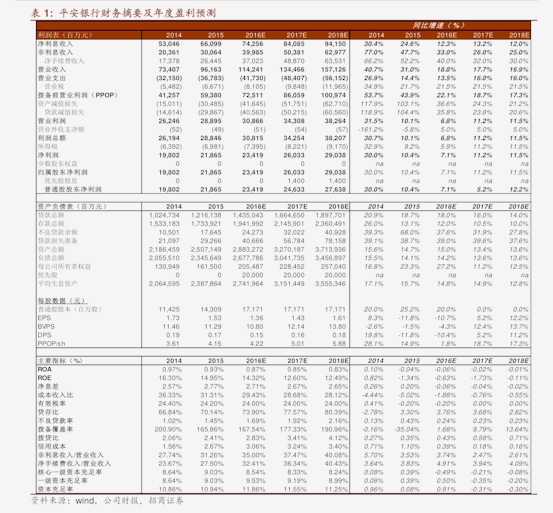 开源证券给予安克创新"买入"评级,2026Q1营收增速环比提升,全年看好充电储能业务增速提升+UV打印机放量机会