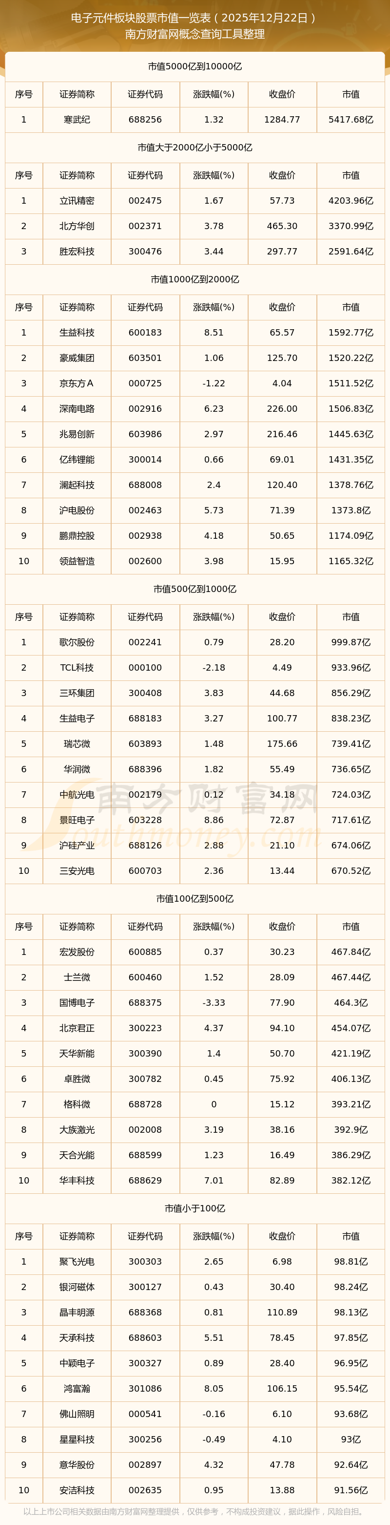 上交所：沪市主板公司2025年累计分红1.82万亿元 整体股息率为3.0%