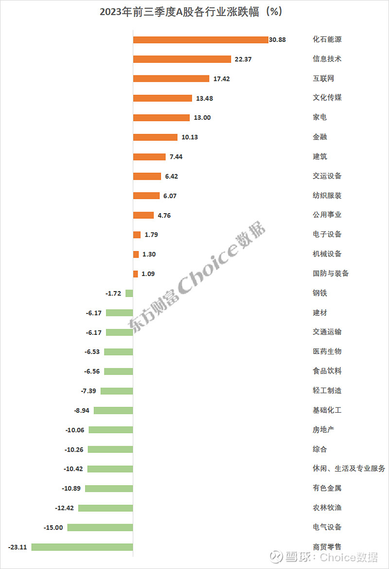 4月29日有色金属、电力设备、电子等行业融资净买入额居前