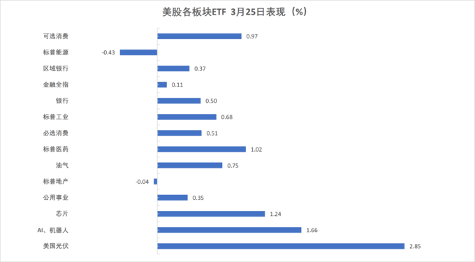英国10年期国债收益率跌5.9个基点报5.011%