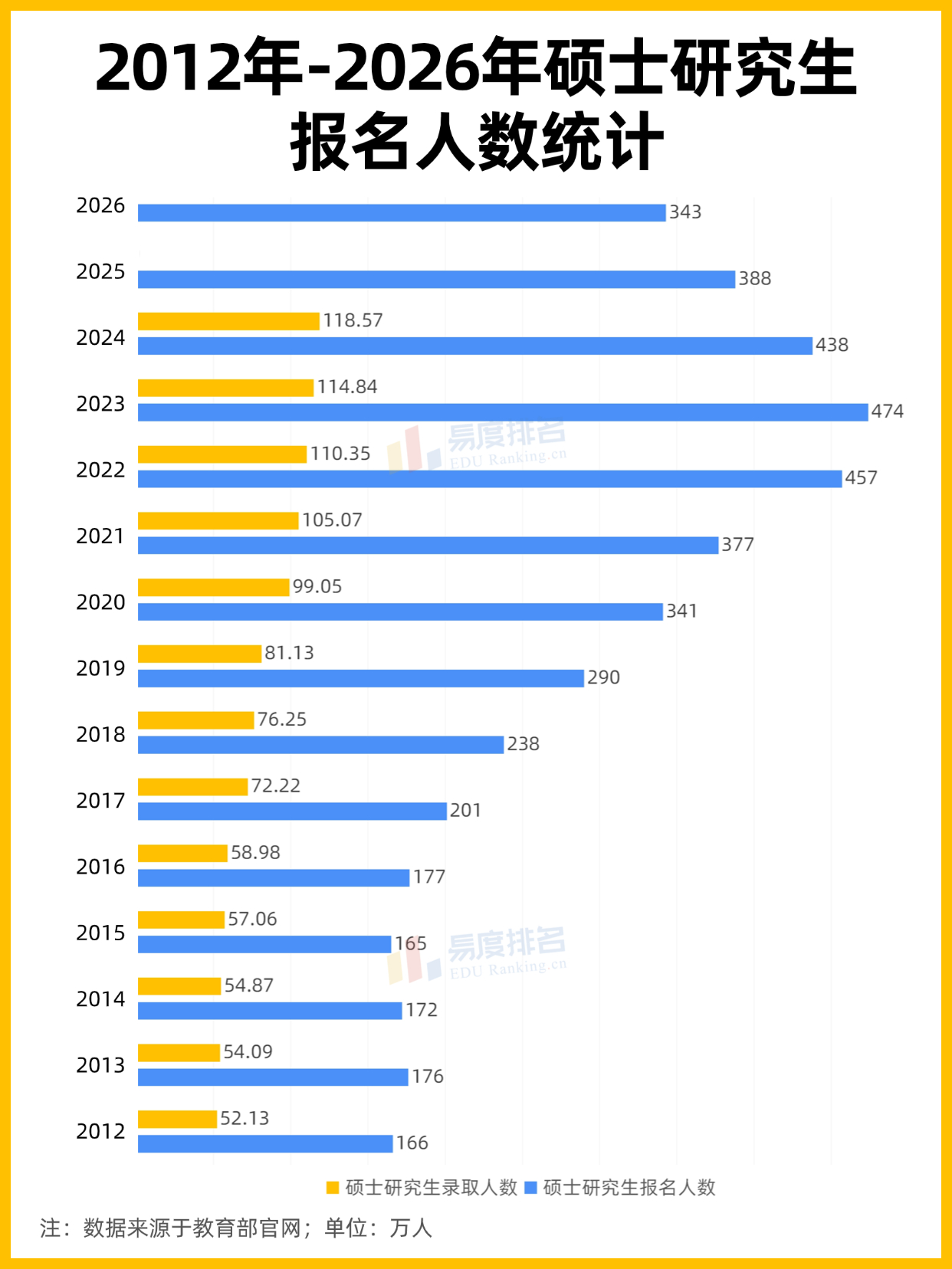 粤宏远A(000573)2026年一季报简析:增收不增利