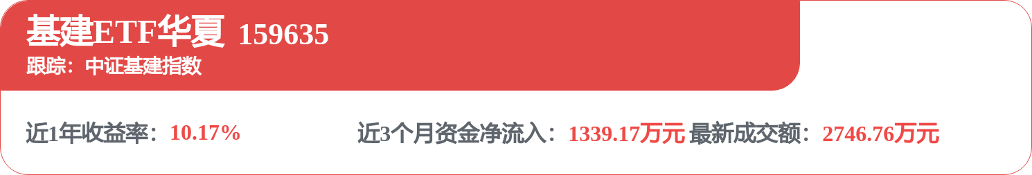 甘化科工（000576）2026年一季报简析：增收不增利，应收账款上升