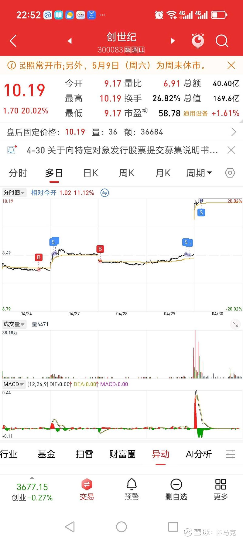 融捷股份4月30日龙虎榜数据
