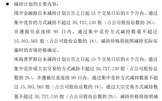 路德科技:股东及部分高管拟合计减持不超1.5466%公司股份