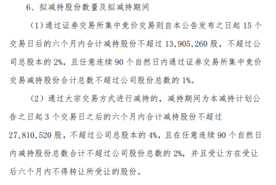 路德科技:股东及部分高管拟合计减持不超1.5466%公司股份
