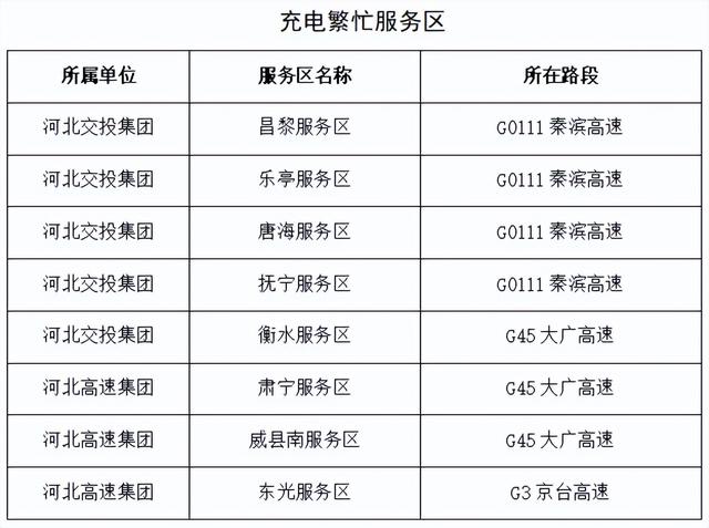 交通运输部：4月30日全社会跨区域人员流动量22074.8万人次 同比增长3.5%