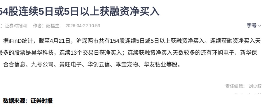 九州一轨股价创新高，融资客抢先加仓