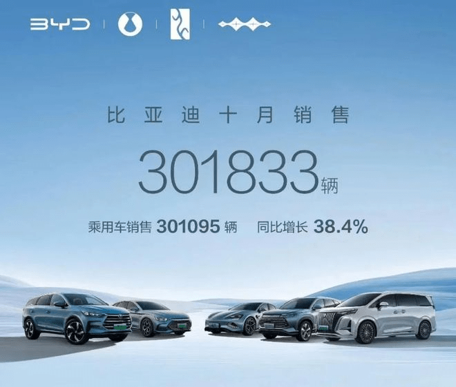 “五一”假期首日高速公路充电量同比增长55.6%